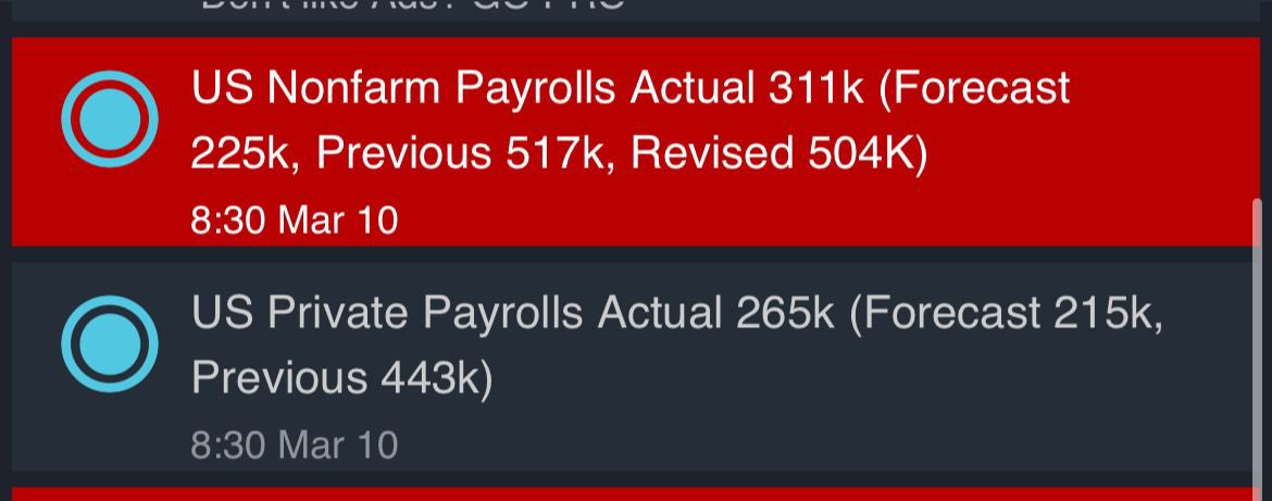 U.S. Nonfarm Payroll results. #stockmarket #nonfarmpayroll