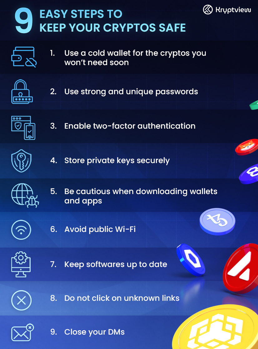 Kryptview tweet media