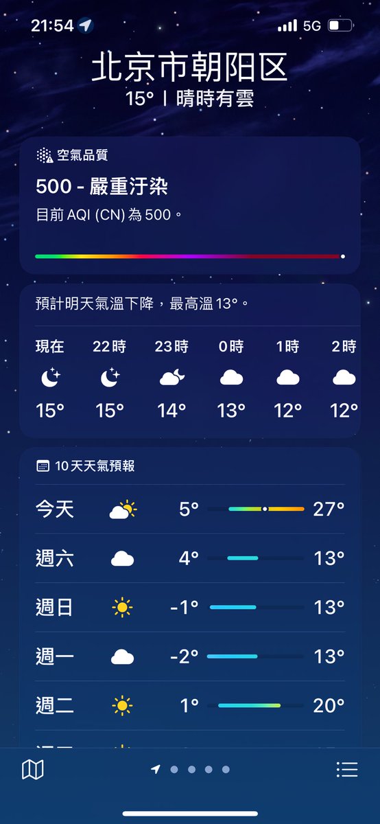 DAMN__CAPITAL's tweet photo. 包子当选后的北京天气，这叫什么天气这叫主！体！天！气！ https://t.co/6PvHEtIpDv