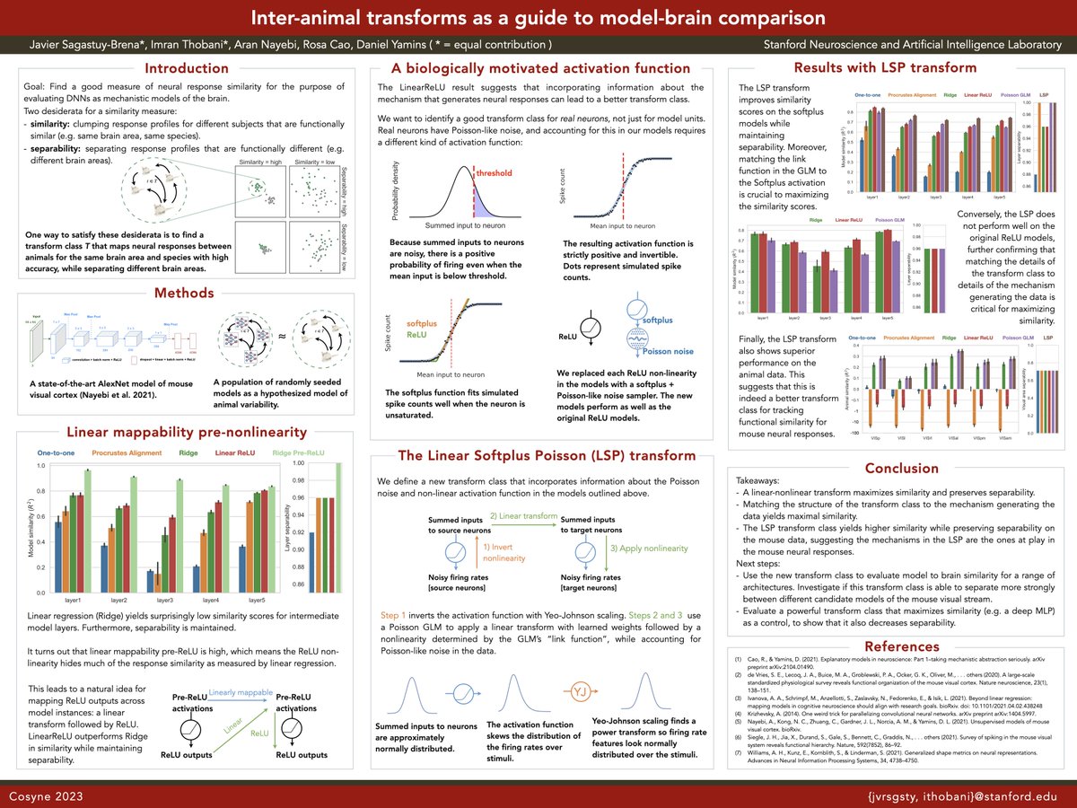 Imran Thobani (@cogphilosopher) on Twitter photo At <a href="/CosyneMeeting/">CosyneMeeting</a>, our poster at 3-022 will discuss how to measure similarity between DNN model activations and biological neural responses. Please stop by if you're interested! w/ <a href="/jvrsgsty/">Javier Sagastuy</a>* (* equal co-authors) <a href="/aran_nayebi/">Aran Nayebi</a> <a href="/luosha/">Rosa Cao</a> <a href="/dyamins/">Daniel Yamins</a> #cosyne2023 At <a href="/CosyneMeeting/">CosyneMeeting</a>, our poster at 3-022 will discuss how to measure similarity between DNN model activations and biological neural responses. Please stop by if you're interested! w/ <a href="/jvrsgsty/">Javier Sagastuy</a>* (* equal co-authors) <a href="/aran_nayebi/">Aran Nayebi</a> <a href="/luosha/">Rosa Cao</a> <a href="/dyamins/">Daniel Yamins</a> #cosyne2023