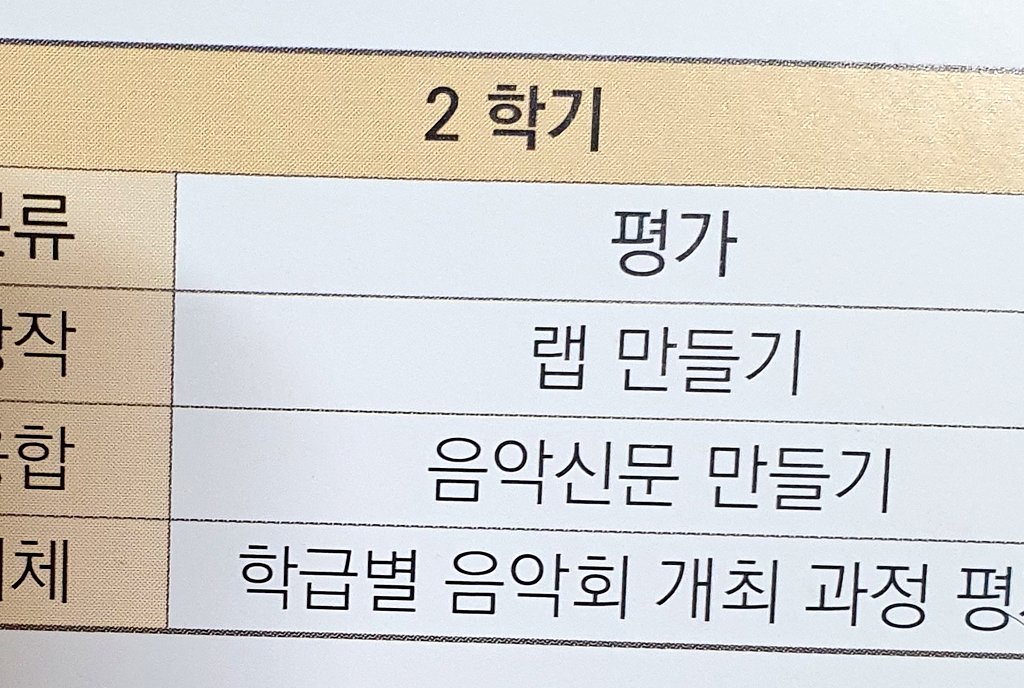 givemealbum's tweet photo. 우리학교 음악 수행평가 이거뭐냐? https://t.co/7SxmopI1TZ