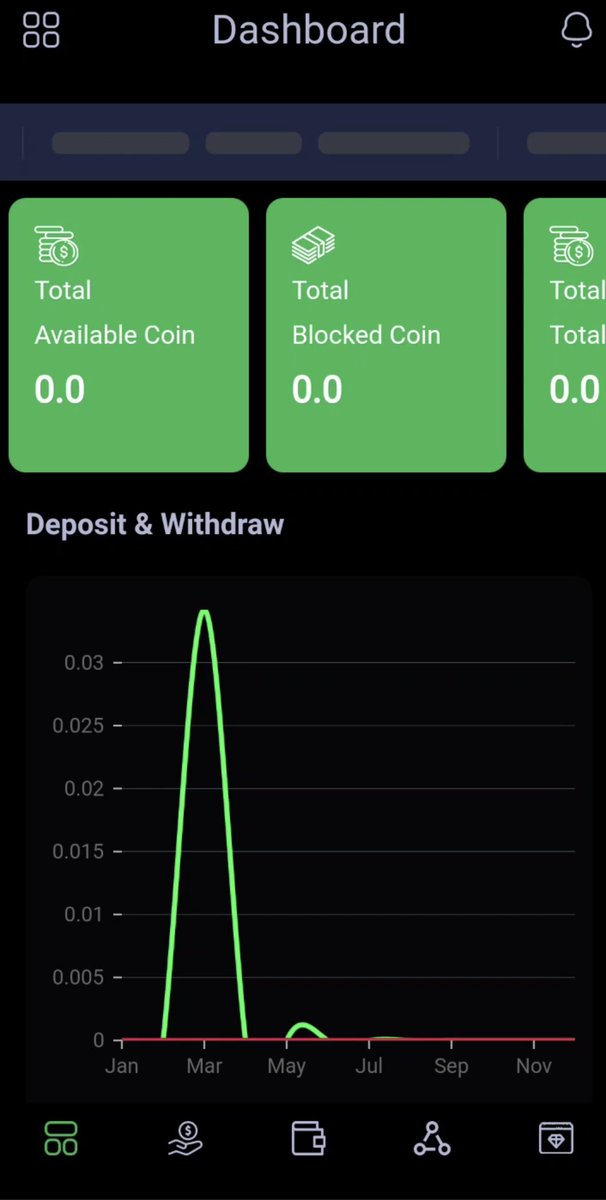 👀 Early footage of our mobile app for Tor Wallet which will be available on iOS and Android! With CMC and CG here. So much growth is on the way for TOR! 

🟩Remember our BUY COMP is live🟩 
Don't miss your chance ✅ 
#torwallet #privacy #cryptocurrency