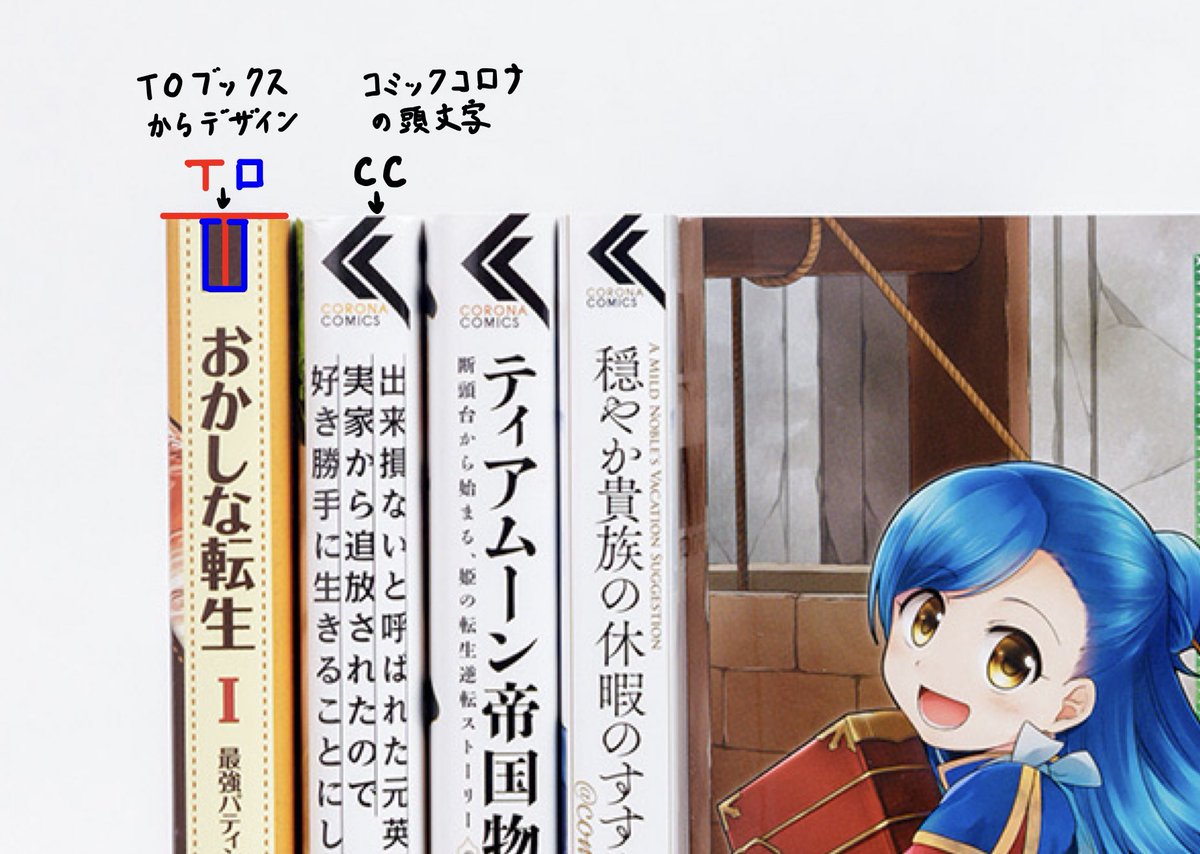 本好きの下剋上』と『おかしな転生』が□で、それ以外は＜＜のはず