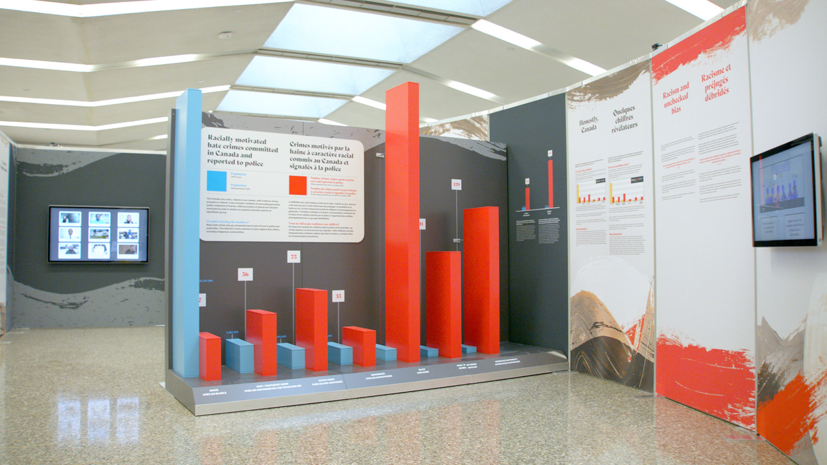 MC_o_S's tweet image. 🤝MCoS&apos; ICARE program is hosting workshops with the @SkScienceCentre&apos;s &apos;Behind Racism&apos; exhibit on March 22nd. Join us for interactive exploration and deeper discussions. Register for free here:
eventbrite.com/e/behind-racis…

#BehindRacism #YQR #RecognizeItRejectIt #MarchOutRacism