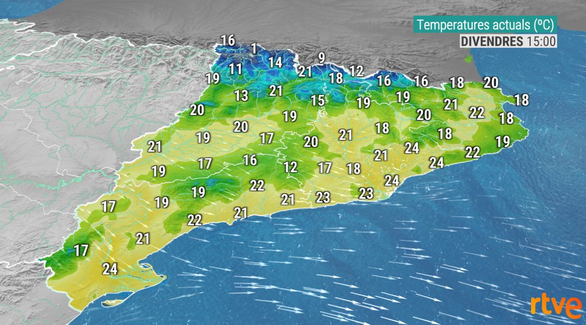 SergiLoras's tweet photo. 🌡️📈 Ara mateix ja se superen els 20 ºC gairebé arreu i el vent de ponent dispara la temperatura a tocar dels 25 ºC en alguns indrets com a Barcelona, Tortosa o a Arenys de Mar! 👇 #caloreta #primavera https://t.co/Yfa6aCOQwo