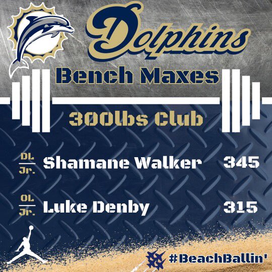 Gulf Breeze High School Football tweet media