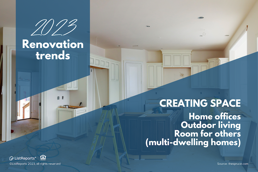 The last few years have changed how we use and fill our homes. These trends reflect just that.  The MaryAnne Fiorita Team of Long & Foster RE! 301-529-0090 or Maryanne@TeamMaryAnne.com  #MAFiorita  #mafrealestate  #maryannefioritarealestate  #teammaryannelandf  #longandfoster