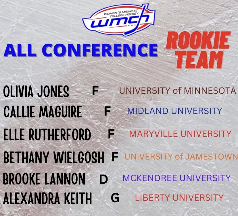 wmchl_'s tweet photo. Congrats to our All-Conference Teams ! https://t.co/LFcTmkjB5P