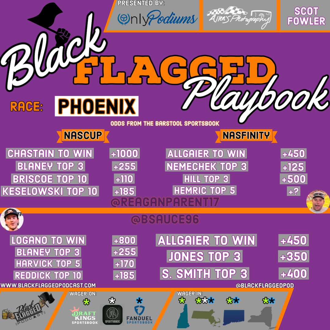 🍻Black Flagged Podcast🏴 tweet media