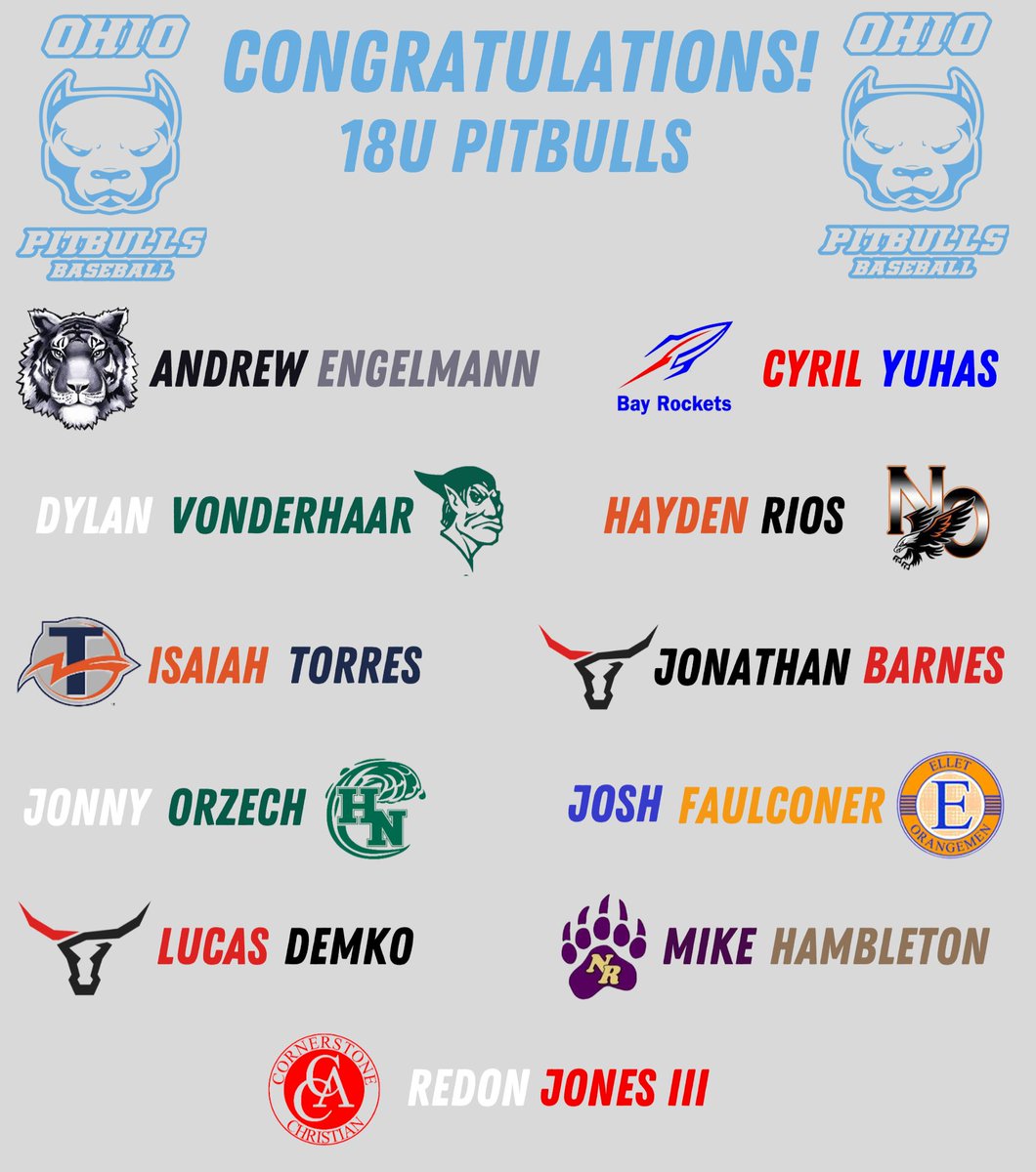 Congratulations to our 18U Pitbulls on making their high school teams!