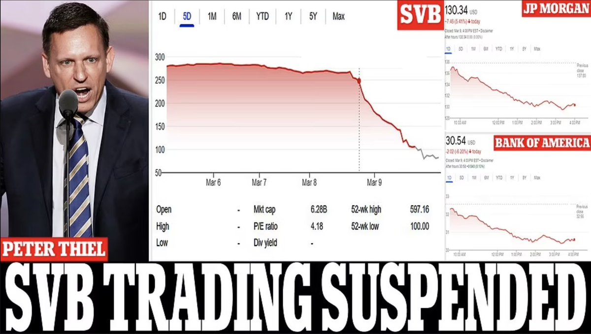 Daily Mail US on Twitter "Bank halts trading pending announcement