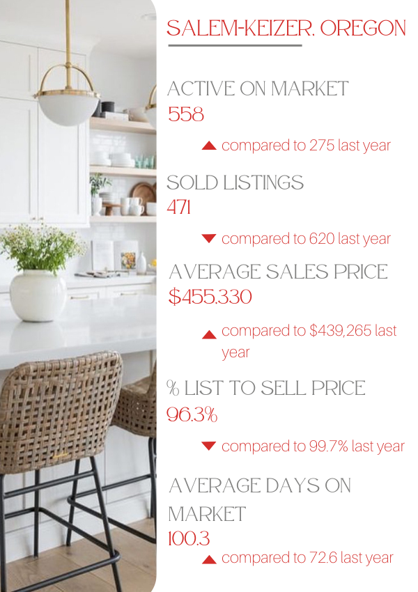 RealtorAmyMac tweet picture