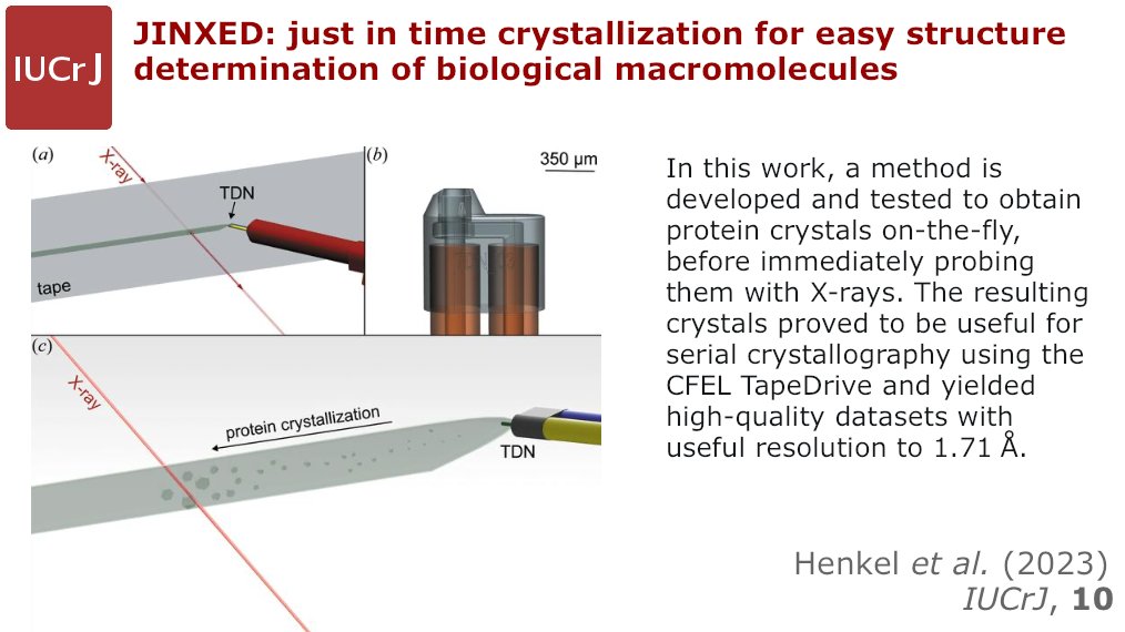_dominik_o's tweet image. JINXED: just in time crystallization @IUCrJ #JINXED #TapeDrive2 #ProteinCrystallization doi.org/10.1107/S20522…