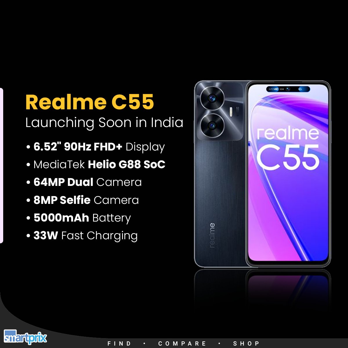 Smartprix on X: Realme C55 with iPhone's Dynamic Island-like 'Mini Capsule'  coming soon #Realme #RealmeC55 #MiniCapsule  / X