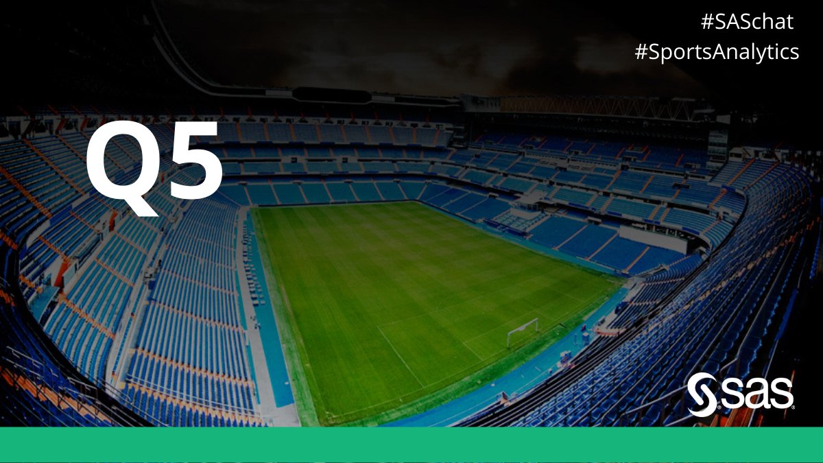 SAS Forums tweet media