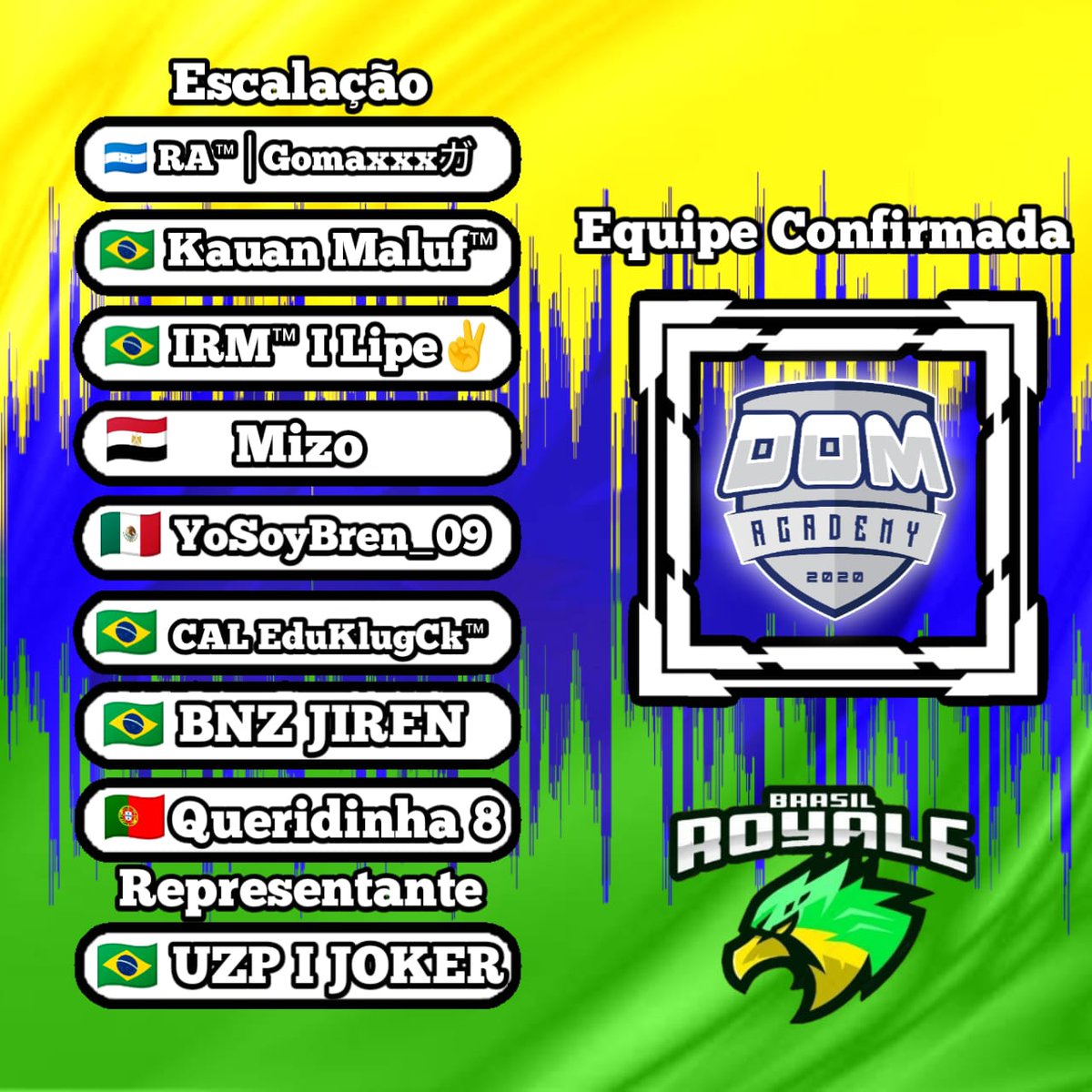 Brasil Royale (@brasilroyalecr) on Twitter photo #Apresentação (10/28)
A Academy do <a href="/DOMeSportsBR/">DOM eSports ✨</a> também vem com tudo pra Brasil Royale!
Os meninos estão on fire! 🔥 Melhor não subestimar!
Boa sorte DOM Academy! 🇧🇷 #Apresentação (10/28)
A Academy do <a href="/DOMeSportsBR/">DOM eSports ✨</a> também vem com tudo pra Brasil Royale!
Os meninos estão on fire! 🔥 Melhor não subestimar!
Boa sorte DOM Academy! 🇧🇷
