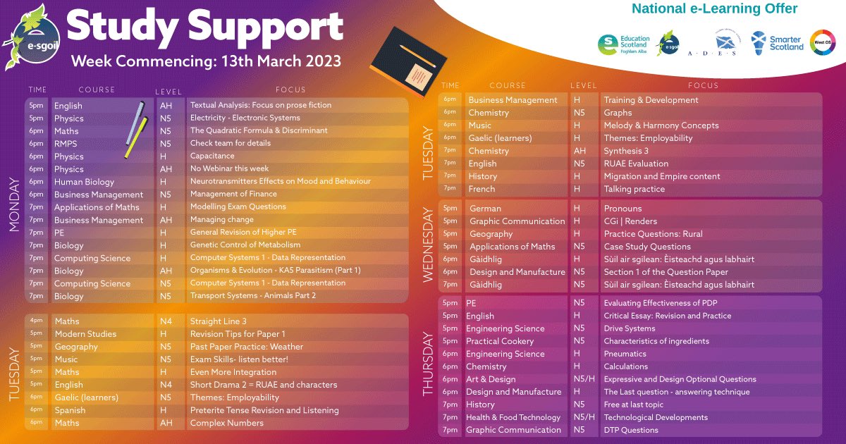 Coming up for week beginning 13th March.
New learning spaces for EY and Primary learners,
some cracking sessions from #DYWLive as part of British Science week and our full programme of live evening study support webinars continues e-sgoil.com
#NeLO