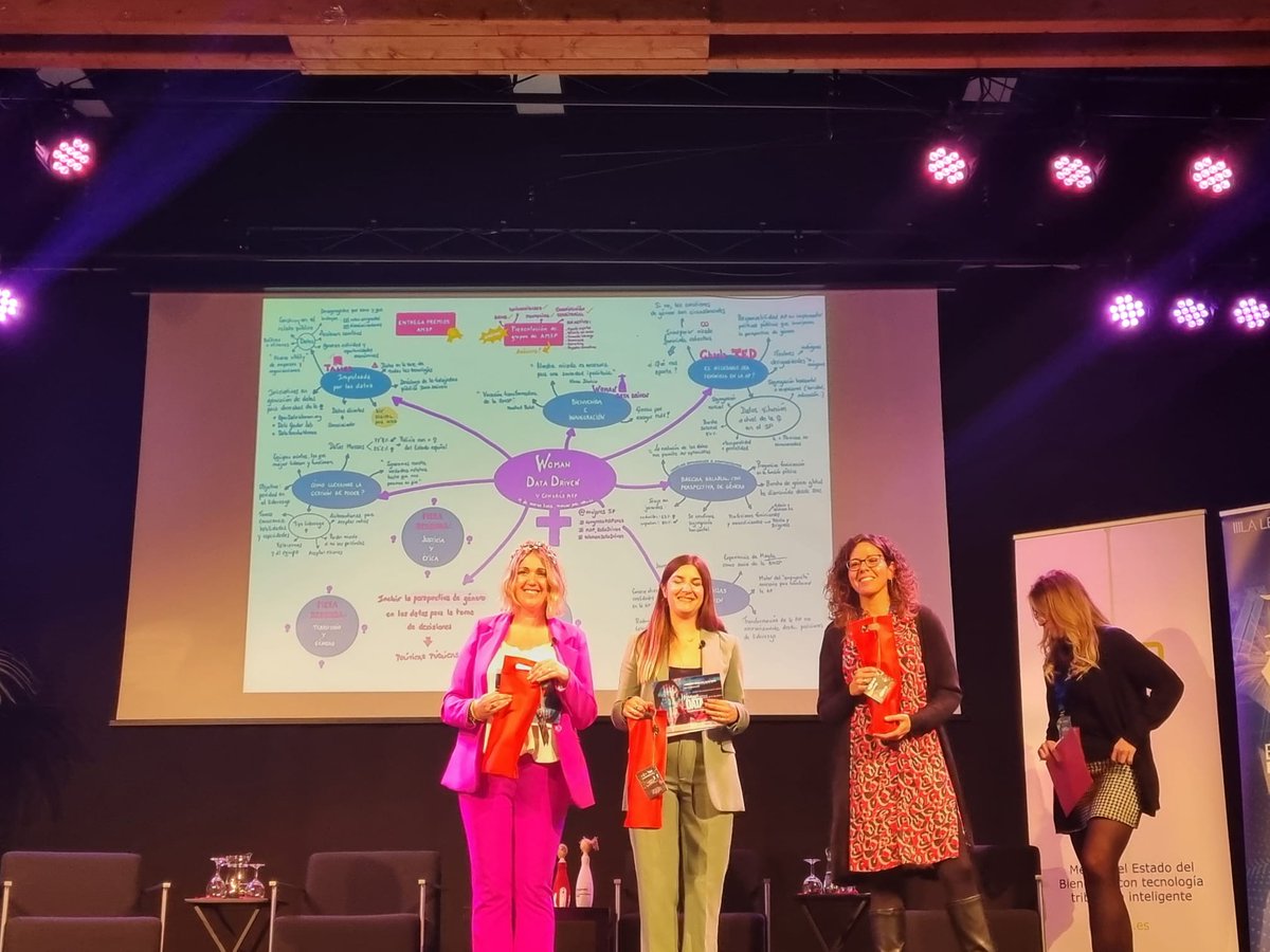 MujeresSP's tweet photo. Gran trabajo de relatoría visual de @patialonsodiaz  en #congresoMSP2023 

Quedan recogidos los principales puntos tratados, conclusiones y áreas de interés en las que seguiremos trabajando desde #mujeresSP 

¡Gracias! https://t.co/trxjb7l6Z6