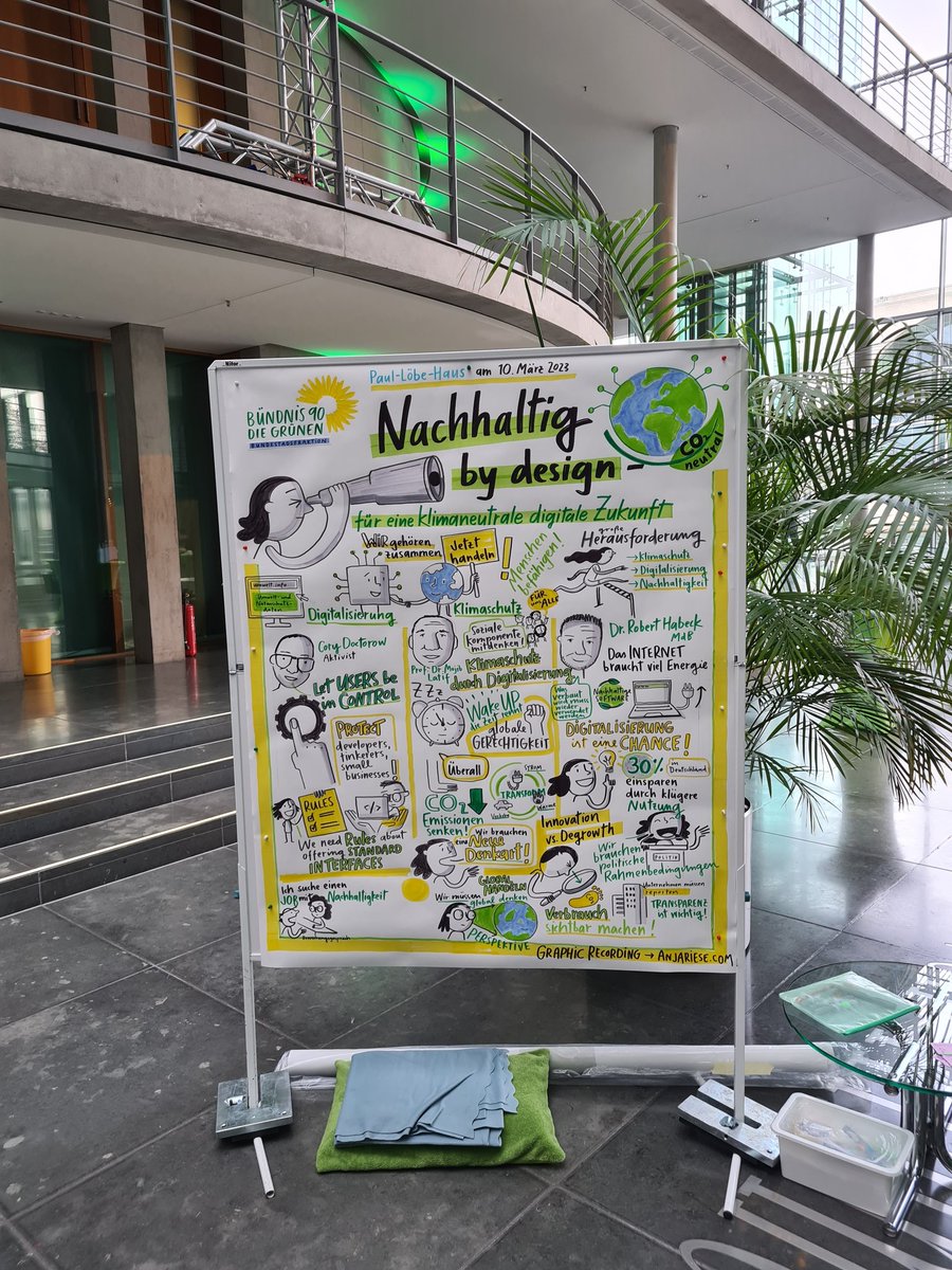 maik_aussendorf's tweet photo. Viele Zwischenergebnisse zur ersten Hälfte des grünen Digitalkongress. Vielen Dank an @AnMollen und Ulrike Kugler für den Input zum Workshop zu nachhaltigen #Rechenzentren und an alle Teilnehmer*innen für die gute Diskussion! #gdk23 https://t.co/MyirFjSc6O