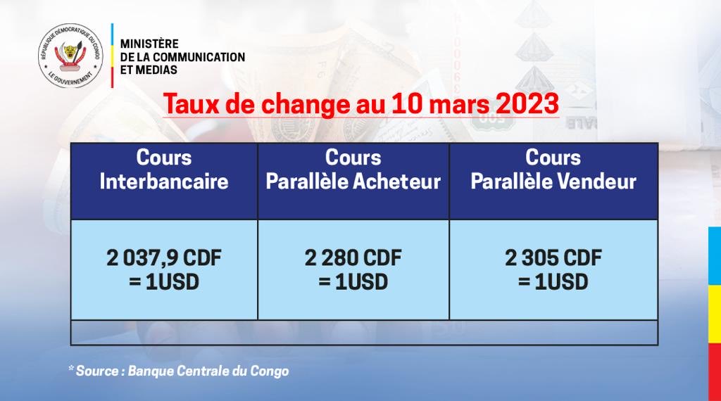 7SUR7.CD on Twitter: