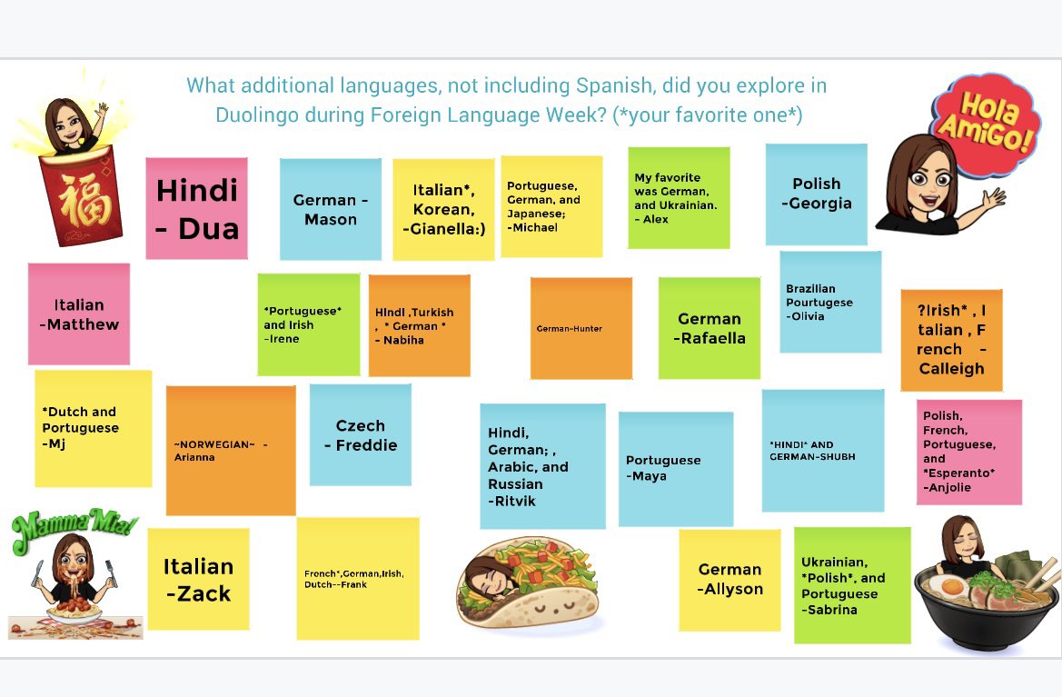MrsMWright21's tweet image. Having a fun foreign language week! @ORHEagles21 #makingitfun #wehelpchildren