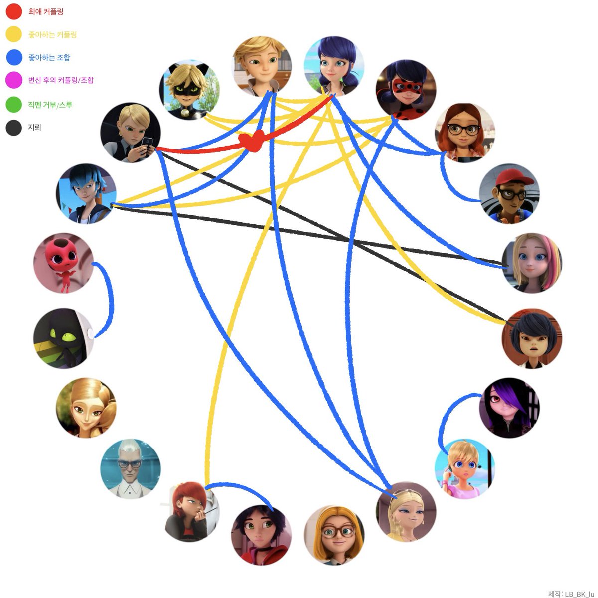 =''=

페잉 ➡️ peing.net/ko/tiranos_lb

푸슝 ➡️ pushoong.com/6853923168?c=3

포타 ➡️ tiranosno.postype.com
