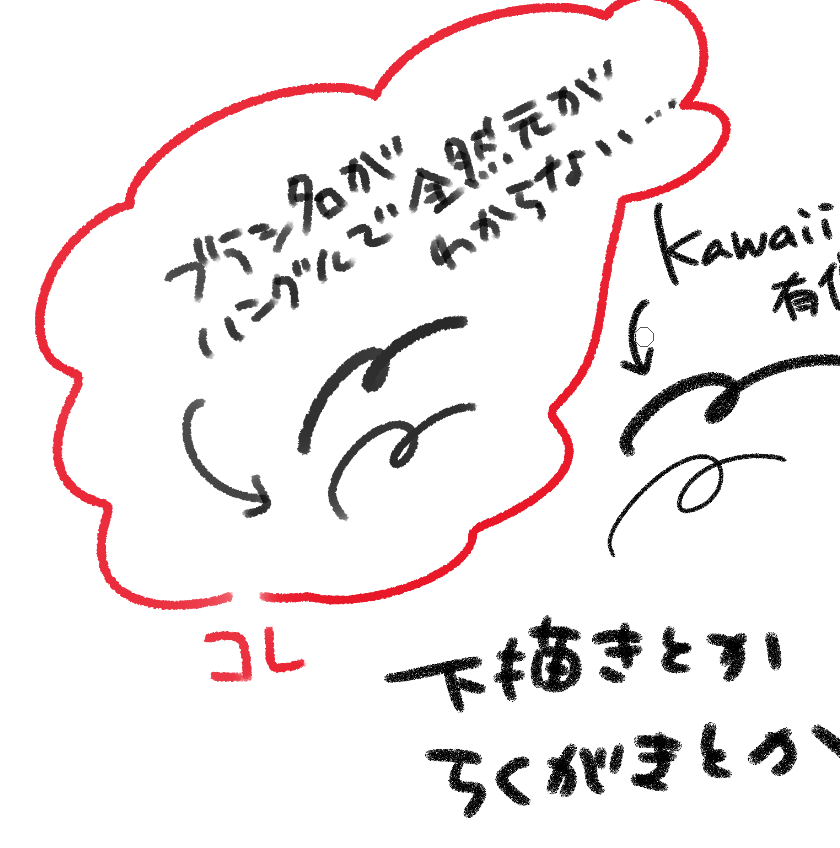 夕方のマシュマロお返事で描いてた下描きやらくがきによく使ってるブラシの、名前がハングルのほうのは、だいぶ長いこと気に入って使ってるやつで。本来印刷とか塗りつぶし用の線描くには向かないんだけど、線が好きで、ワンドロまとめのオマケ絵にはこれ使いました。 