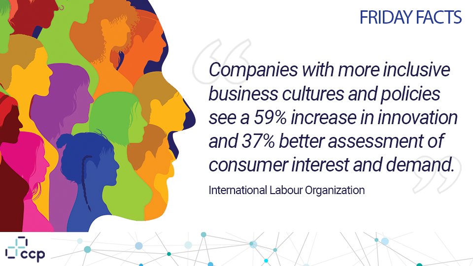 “Embrace Equity” is the theme of this year’s International Women’s Day. Implementing inclusive and equitable policies in your workplace can also have positive impacts on your business. 

#EmbraceEquity #IWD2023 #equality #diversity #inclusion #innovation #opportunities