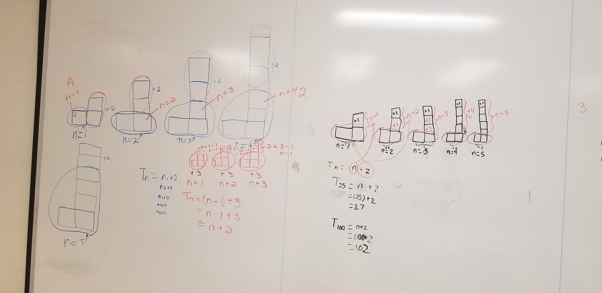 216Suh's tweet photo. Gr 8s @brownridgeps are looking at visualizing patterns and using it to help them find the general term. Always nice using the innovation room for math! https://t.co/TTSfxNtPOd