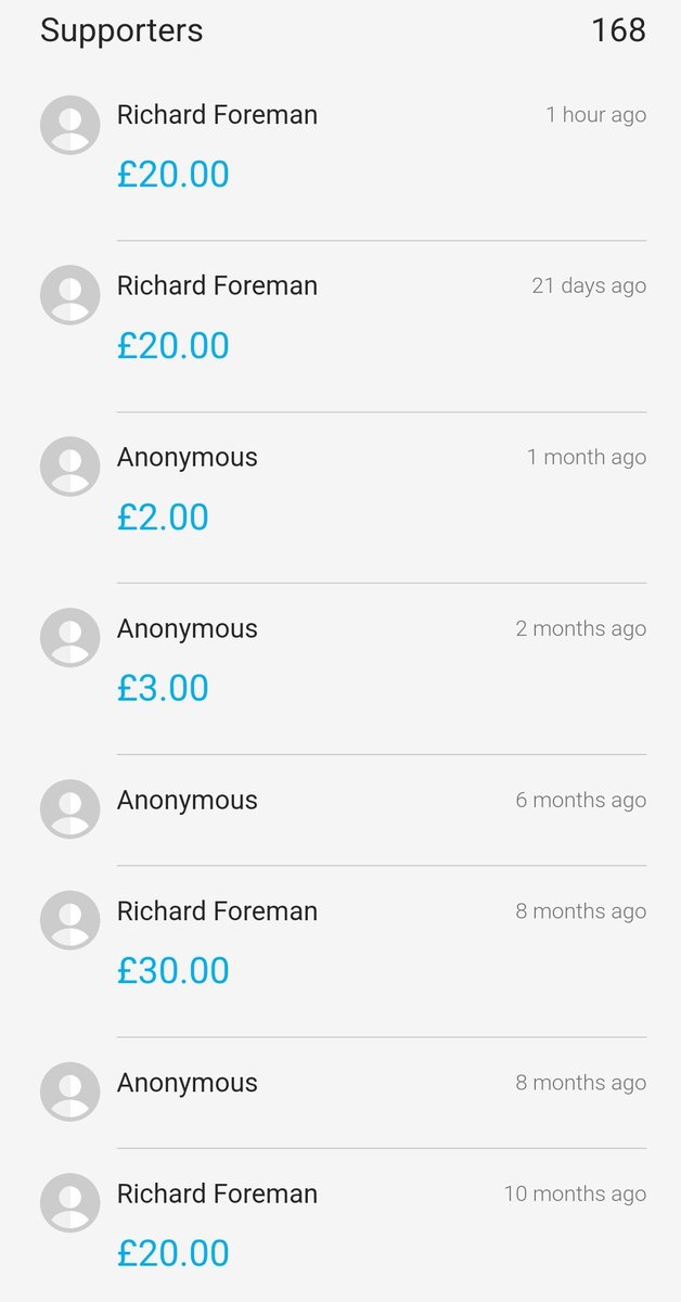 I have absolutely no idea who Richard Forman is but he regularly donates to my fundraising page Ma'sha'Allah.

If he is a non Muslim, may Allah guide his heart to the deen! Ameen 🤲🏽