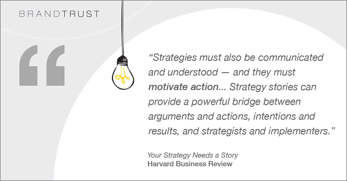 Brandtrust's tweet photo. Strategy is only as good as its ability to influence the humans who have to understand it, feel it, implement it and benefit from it. Learn more about developing breakthrough strategies that connect on a human level: https://t.co/gVVAKlG2a1
HBR article: https://t.co/iBD0IUy69t https://t.co/RPlaNVq6po
