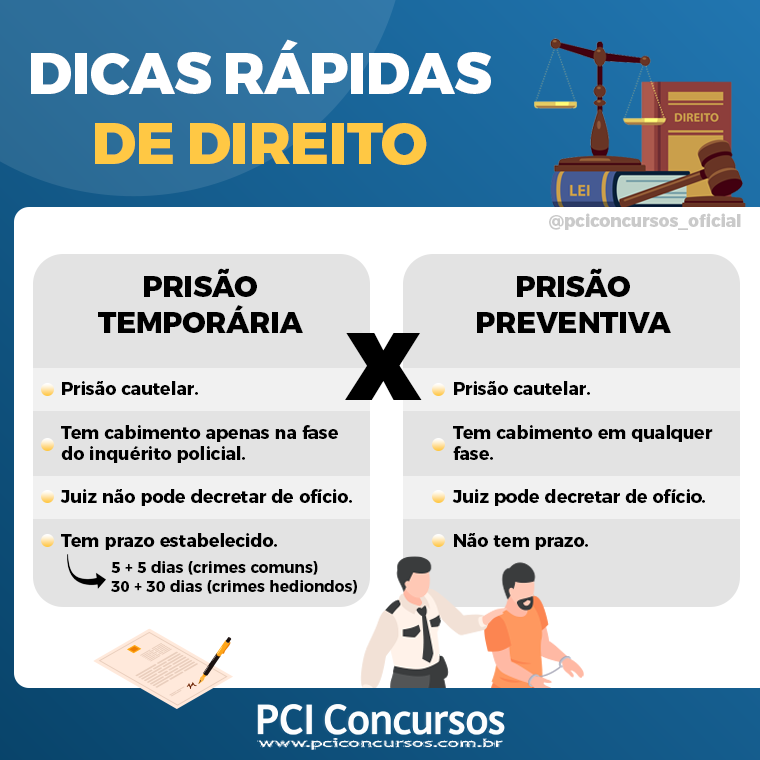 pciconcursos's tweet photo. ⚠️ Salve e compartilhe!
.
.
#Concurso #ConcursoPublico #ProcessoSeletivo #PciConcursos #Concurseiro #VidadeConcurseiro #Aprovado #DicasdeConcursos #executivo #educacao #judiciario #legislativo #enem #professor #direito #ensino #videoaulas https://t.co/DIK72v1vZU