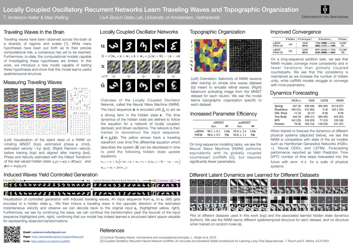 Want to investigate the computational implications of spatiotemporal brain dynamics? See our model/poster [2-030] tonight at #cosyne2023! We (+@wellingmax) show how locally coupled oscillators learn topographic organization and traveling waves in the service of sequence modeling!