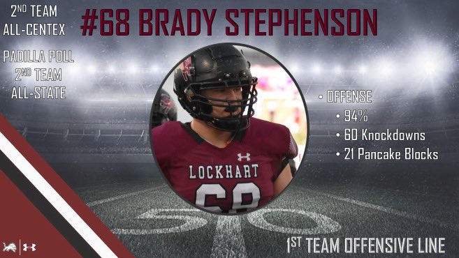 Brady Stephenson (@bradysteph68) on Twitter photo 