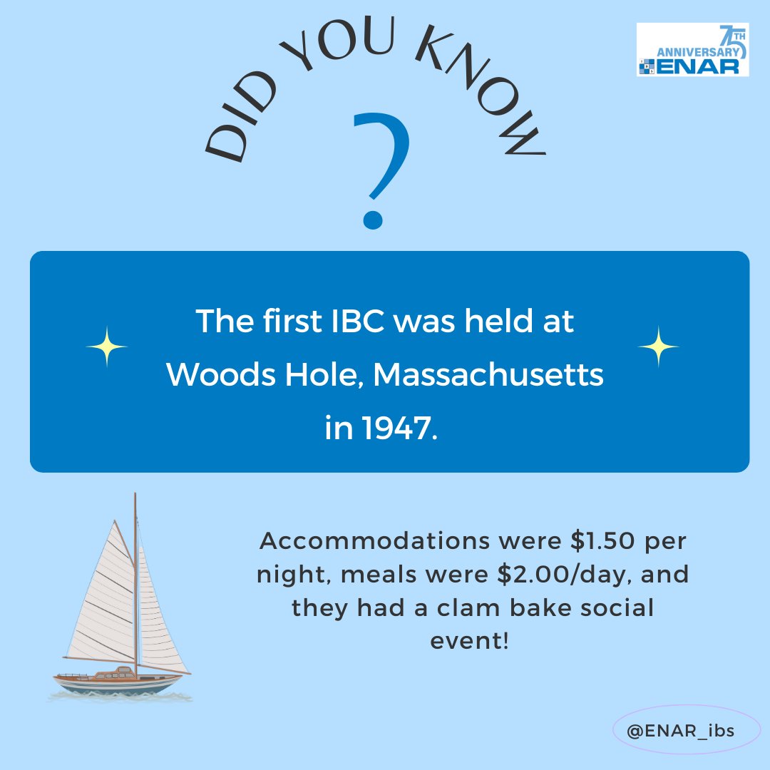 ENAR_ibs's tweet photo. Another fun fact Friday for y'all! Have you been to an @IBSstats conference before? Let us know where and when you went! ๐ #ENAR75 #ENAR2023 https://t.co/c7urhSiFXO