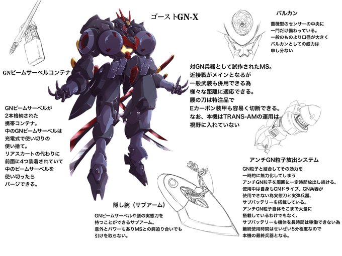 2ヶ月あいてしまって
申し分ないです!
設定的なの! https://t.co/i7OqWCO6ee 