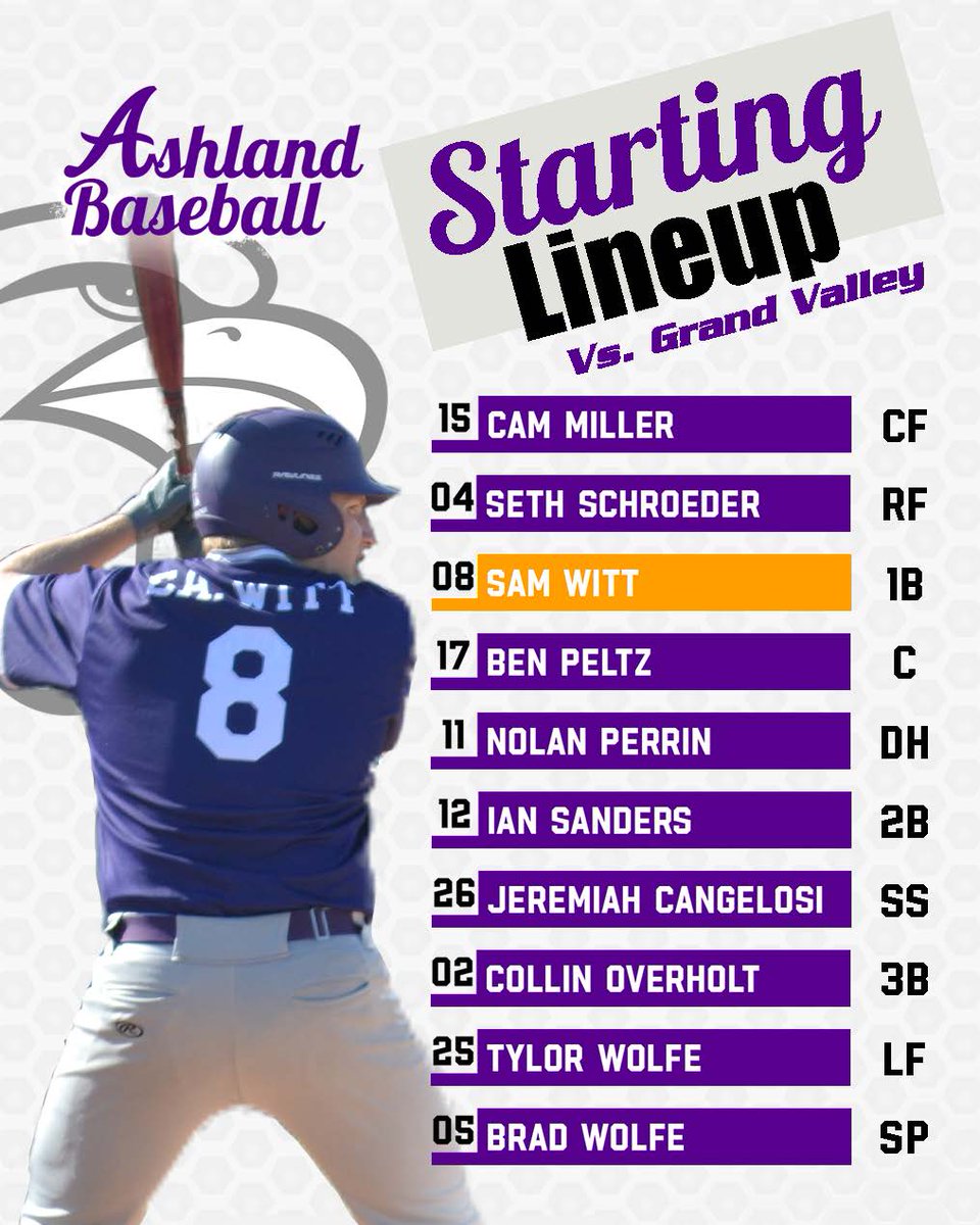 It’s game day. Here’s your starting lineup vs Grand Valley

Start time 10:00am