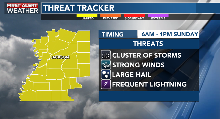BwalkerWLBT's tweet photo. We could experience a cluster of strong storms Sunday morning that bring gusty winds, hail, and frequent lightning, and we can't rule out a spin-up tornado. The line looks to impact our area on Sunday between 6 AM and 12 PM. 
God Bless. 
#mswx https://t.co/R0q8eqpZhF