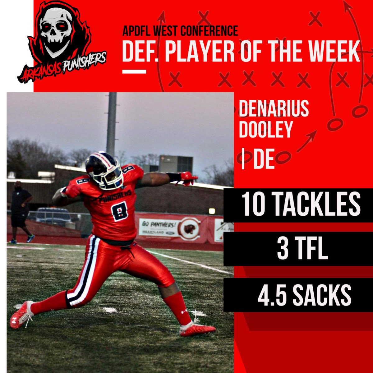 Introducing the week one Western Conference defensive player of the week‼️‼️