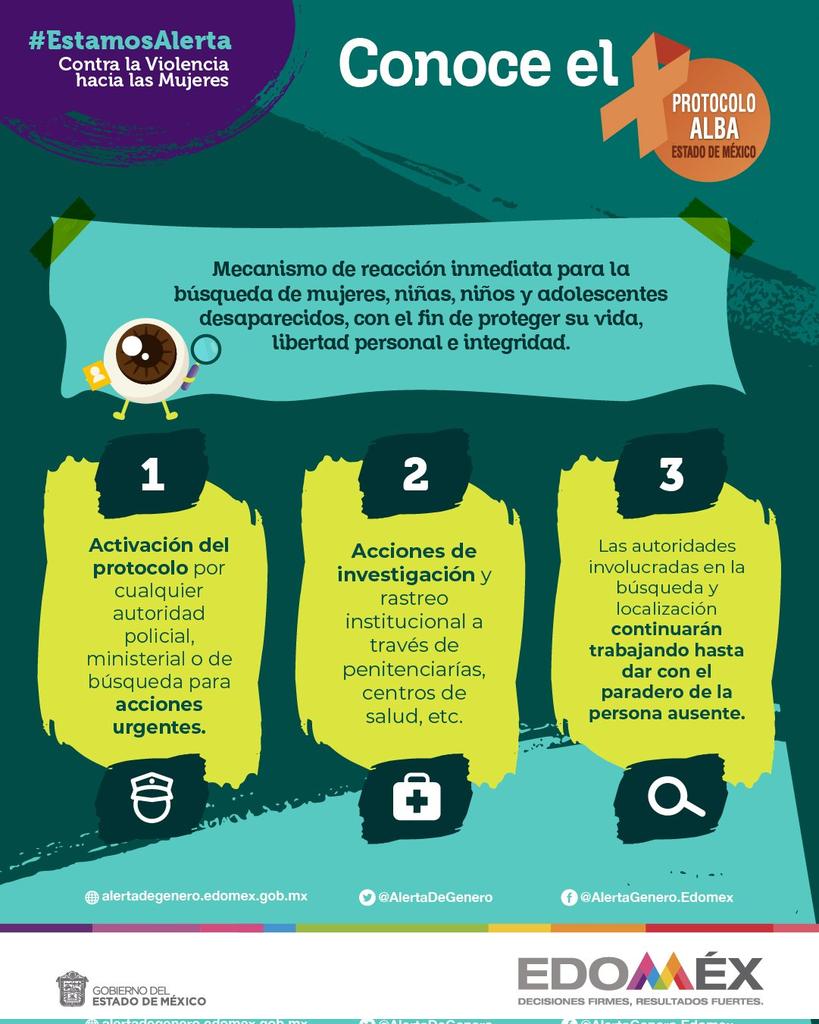 AlertaDeGenero's tweet photo. El Protocolo Alba del Estado de México ayuda a dar con el paradero de personas ausentes de manera inmediata.
⚠️ Recuerda que no necesitas esperar 72 horas para realizar el reporte.
#EstamosAlerta
#AlertasDeGenero https://t.co/7eUD62W0O8