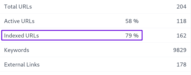 SiteDojo.com tweet media