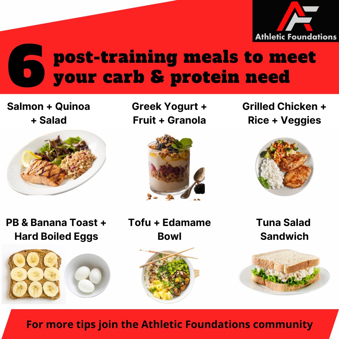 Recover faster with a combination of carbs and protein.