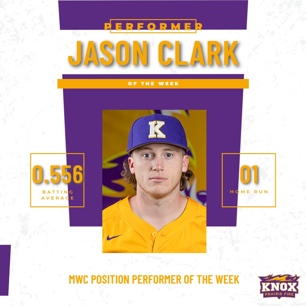KnoxPrairieFire's tweet photo. Your first Prairie Fire Performer of the Week is Jason Clark of Baseball. Jason went 5/9 at the plate with 3 walks, a home-run, 3 runs scored, an RBI, and 2 stolen bases. He hit .556 for the week with a .667 on base percentage. He was named MWC Position Performer of the Week. https://t.co/qcyu54ZVli