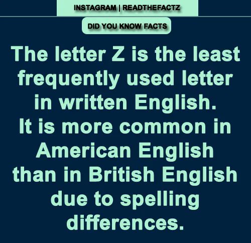ReadTheFactz's tweet photo. The letter Z is the least frequently used letter in written English. It is more common in American English than in British English due to spelling differences.
#factsonly #facts #factsonly #FactsMatter #readthefactz #readthefacts #FactsNotFear #truth #history #latestfacts https://t.co/mDPf71J8w3