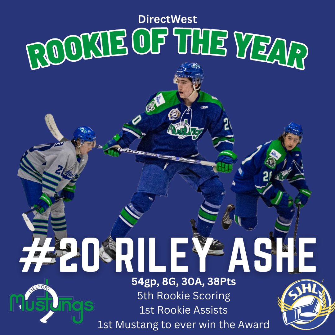 Melfort Mustangs On Twitter Rookie Of The Year Congratulations To Riley Ashe Who Has Been