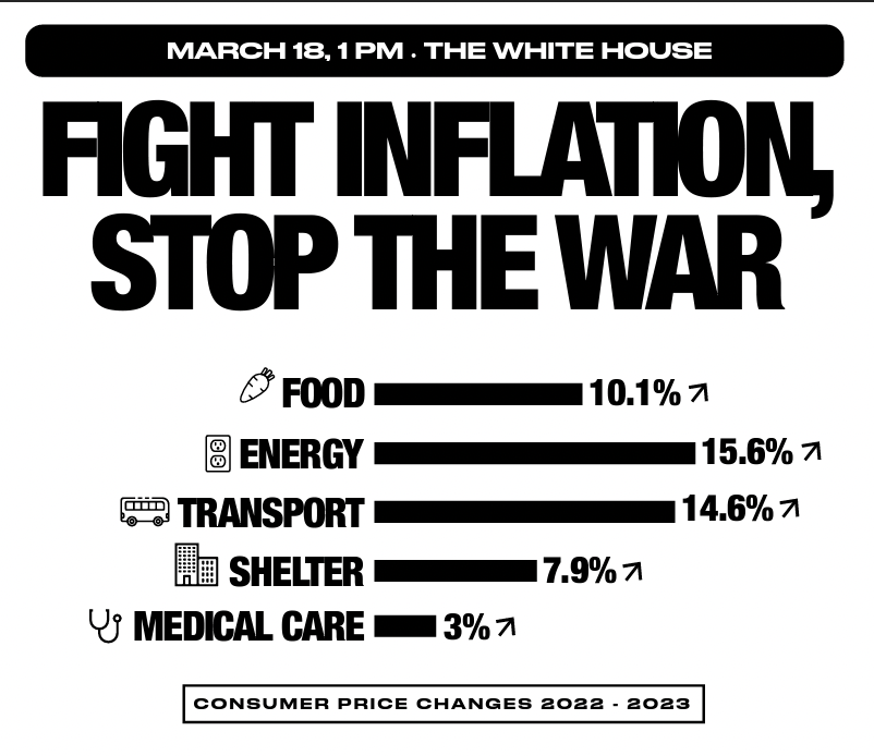 answercoalition's tweet photo. 🗣️🗣️🗣️To fight inflation we need to end the US’s massive international sanctions regime and demand they stop sending weapons to fuel the Ukraine war, and stop blocking peace negotiations! https://t.co/hoJHCOowUm