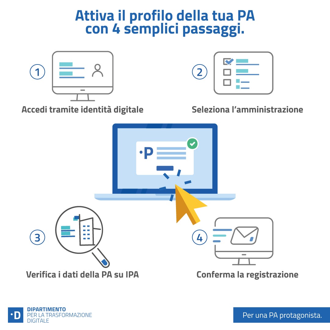 Marco Milesi tweet media