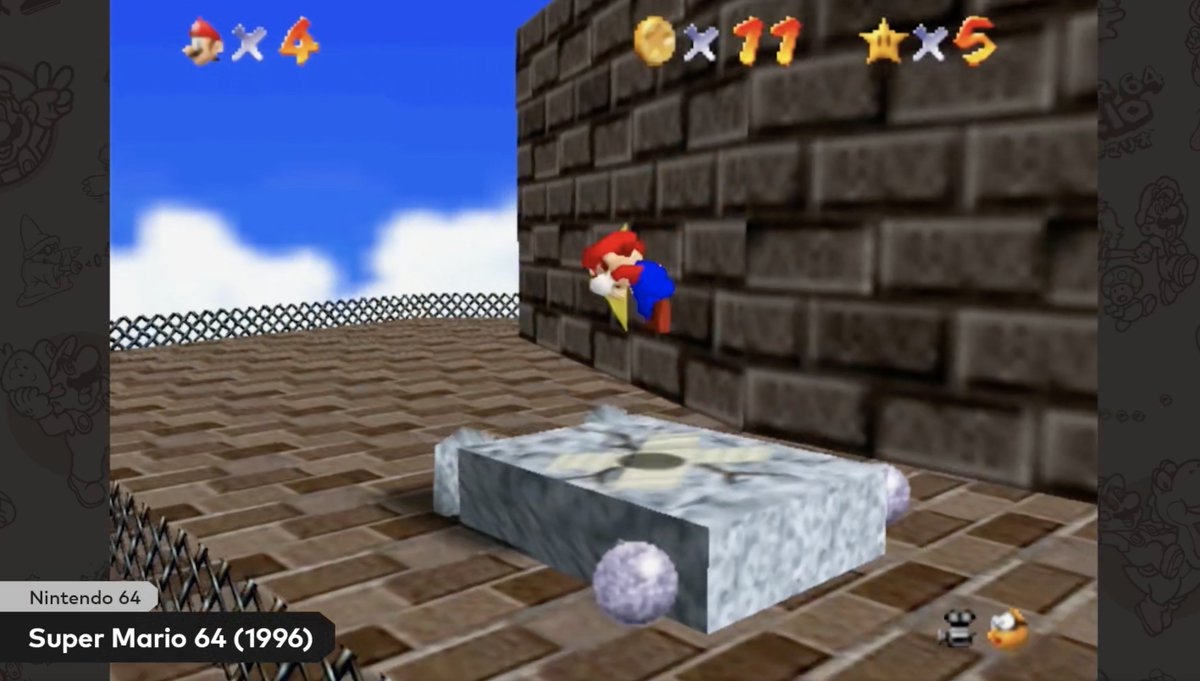 First Mario Prty Fandom on Twitter: