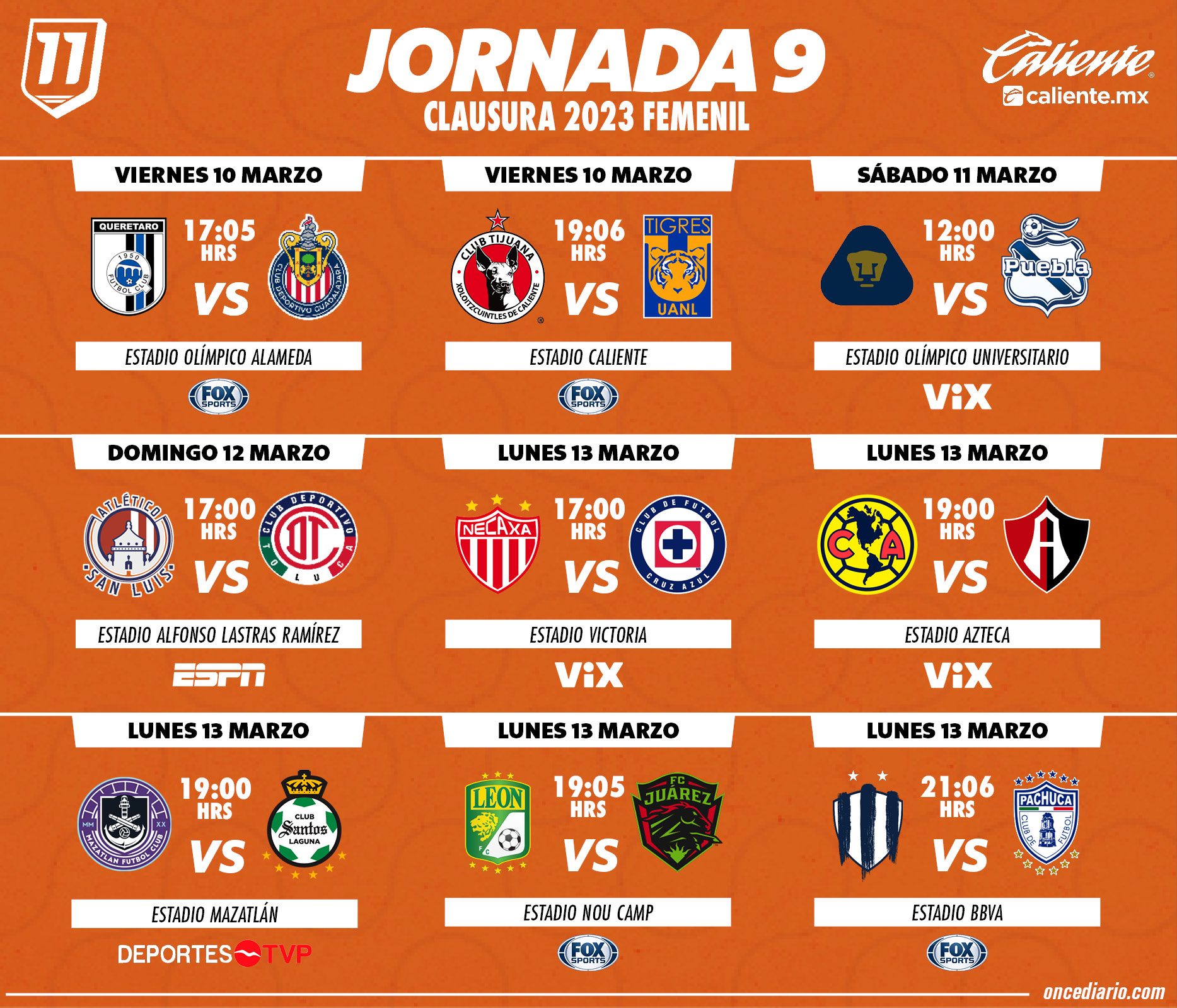 Tabla General Liga Mx 2024 Femenil Jornada 9 tedi melantha