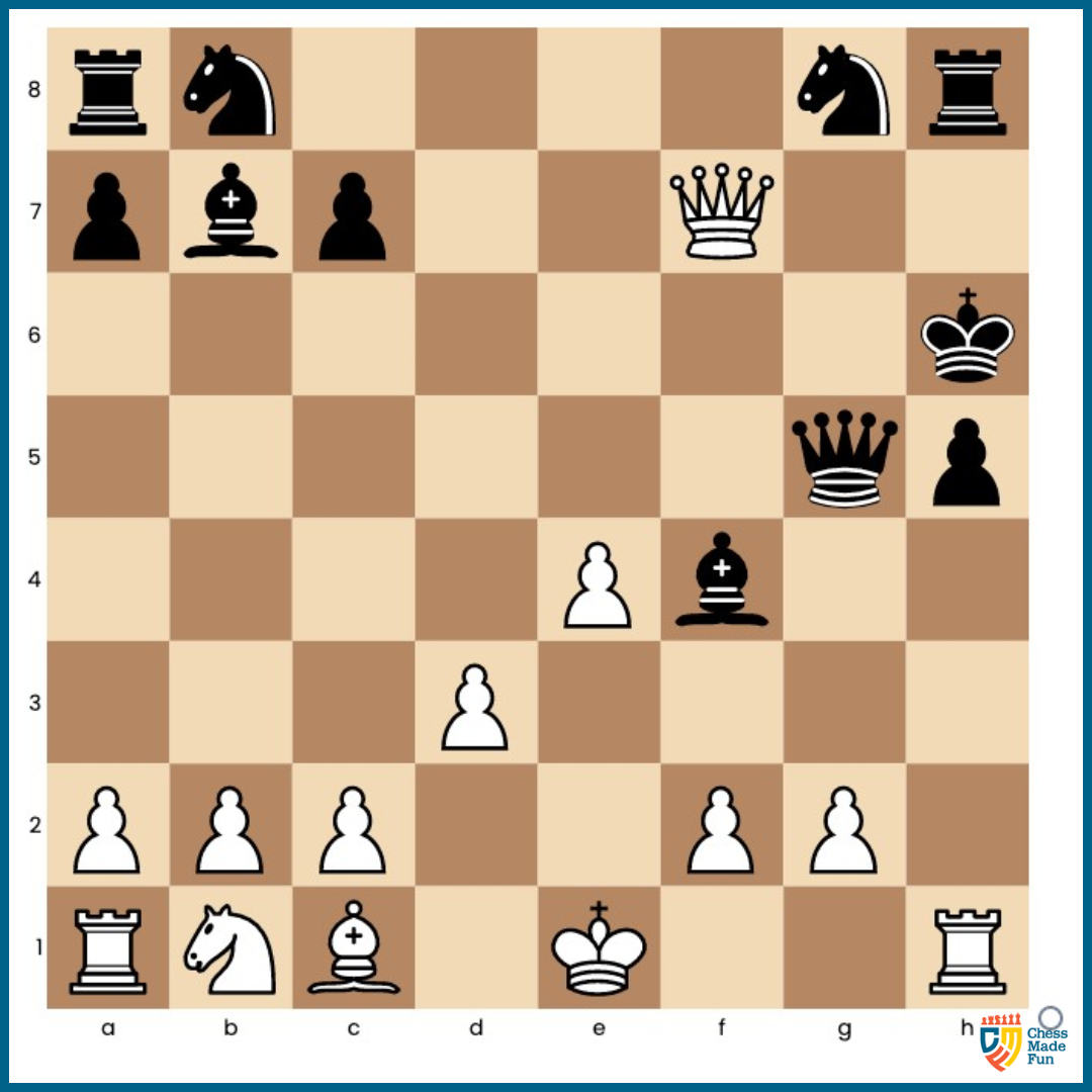 ChessMadeFun's tweet photo. White to move. Maybe Damiano's Defense works? Black is up two pieces after all! Don't be intimidated. Longer mates often stand on the foundation of very short ones. White to move, mate in four.
#FridayFunday #challengeday #challengepuzzleday #ChessMadeFun #chess #chesstactics https://t.co/uG36h8jBM1
